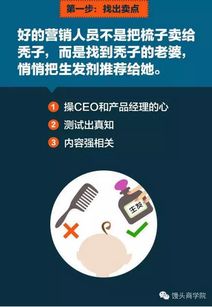 獵豹移動(dòng)市場(chǎng)總監(jiān)親授 突破APP營(yíng)銷推廣瓶頸，賦能旅游開發(fā)項(xiàng)目創(chuàng)新增長(zhǎng)