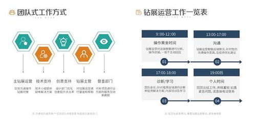 快麥電商 以技術驅(qū)動推廣，賦能電商賣家破局增長